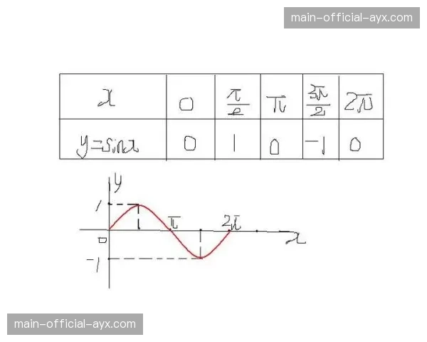 资源负载动态平衡机制在当前周期运行 确保了赛事峰值的信号传输零中断